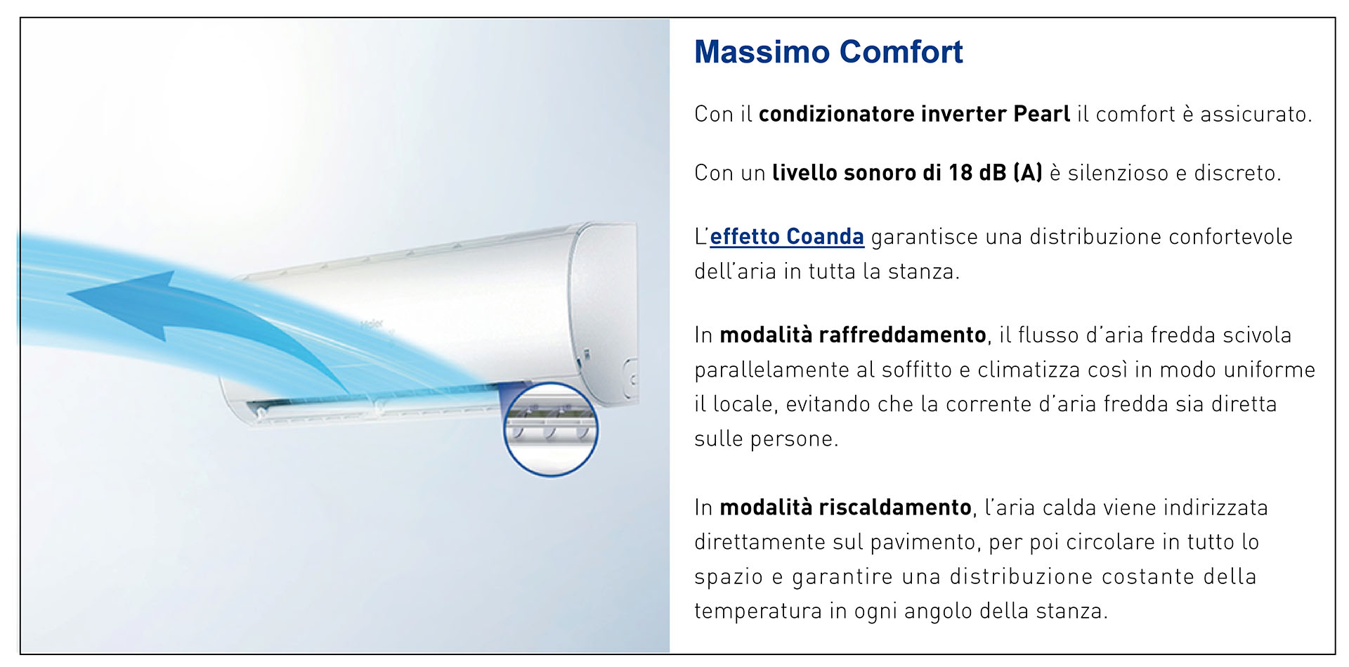 2 Immagine HAIER